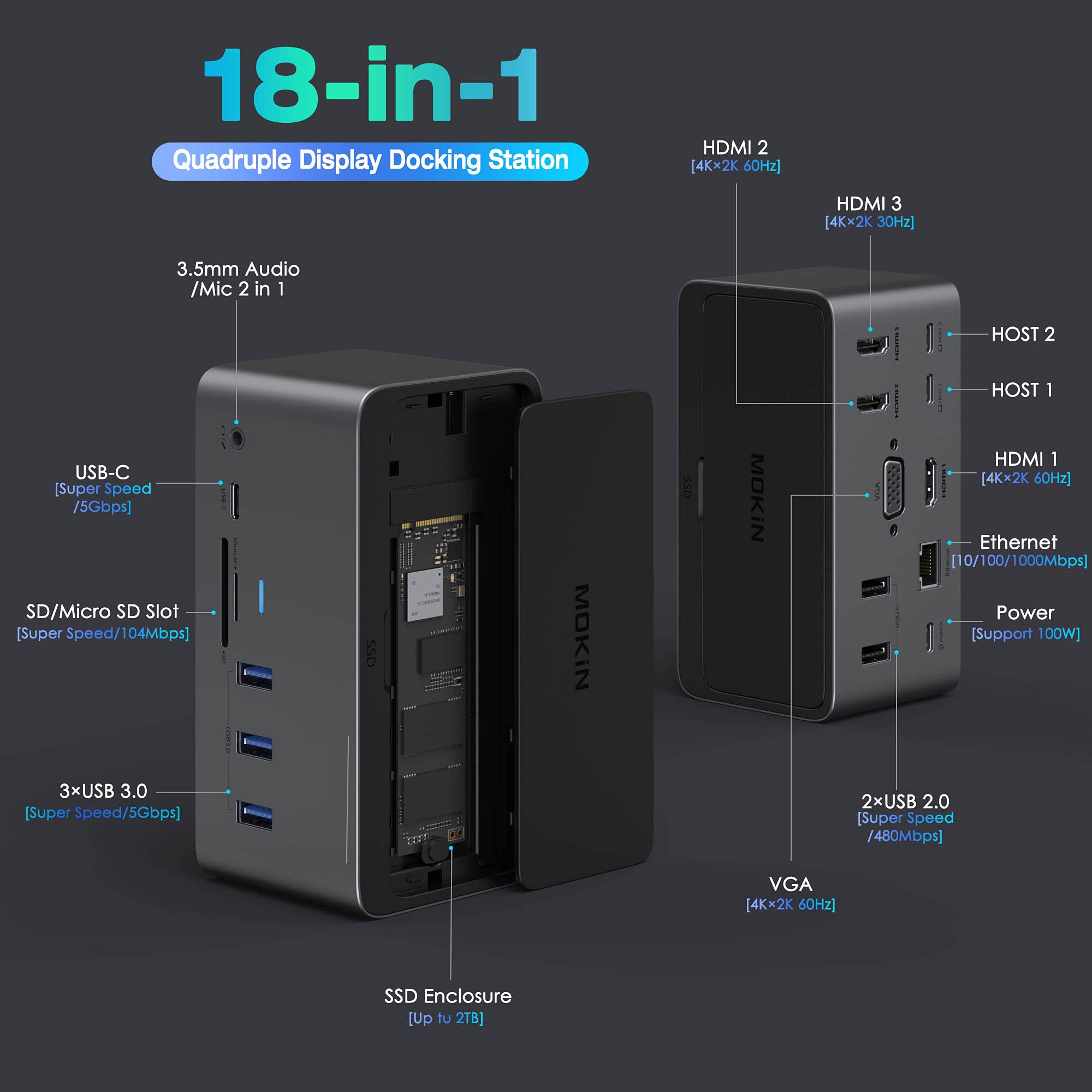 Amazon.com: Docking Station, 18in1 USB C Docking Dtation Dual